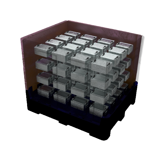 IonPak 2.0 Rücktransport von Lithium Ionen Batterien mit Mehrweg Verpackungen aus Kunststoff