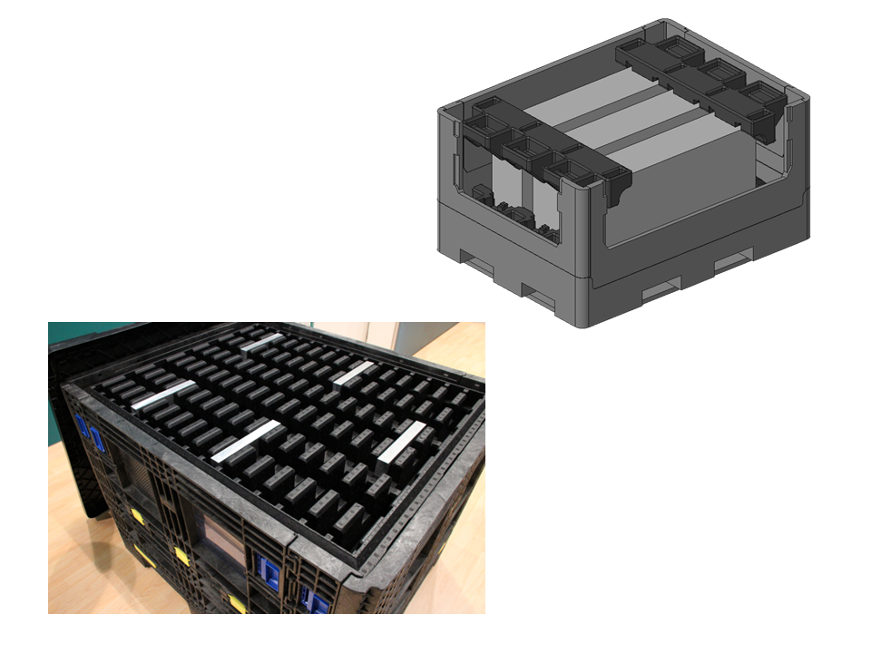 Dunnage Solutions for Foldable Large Containers